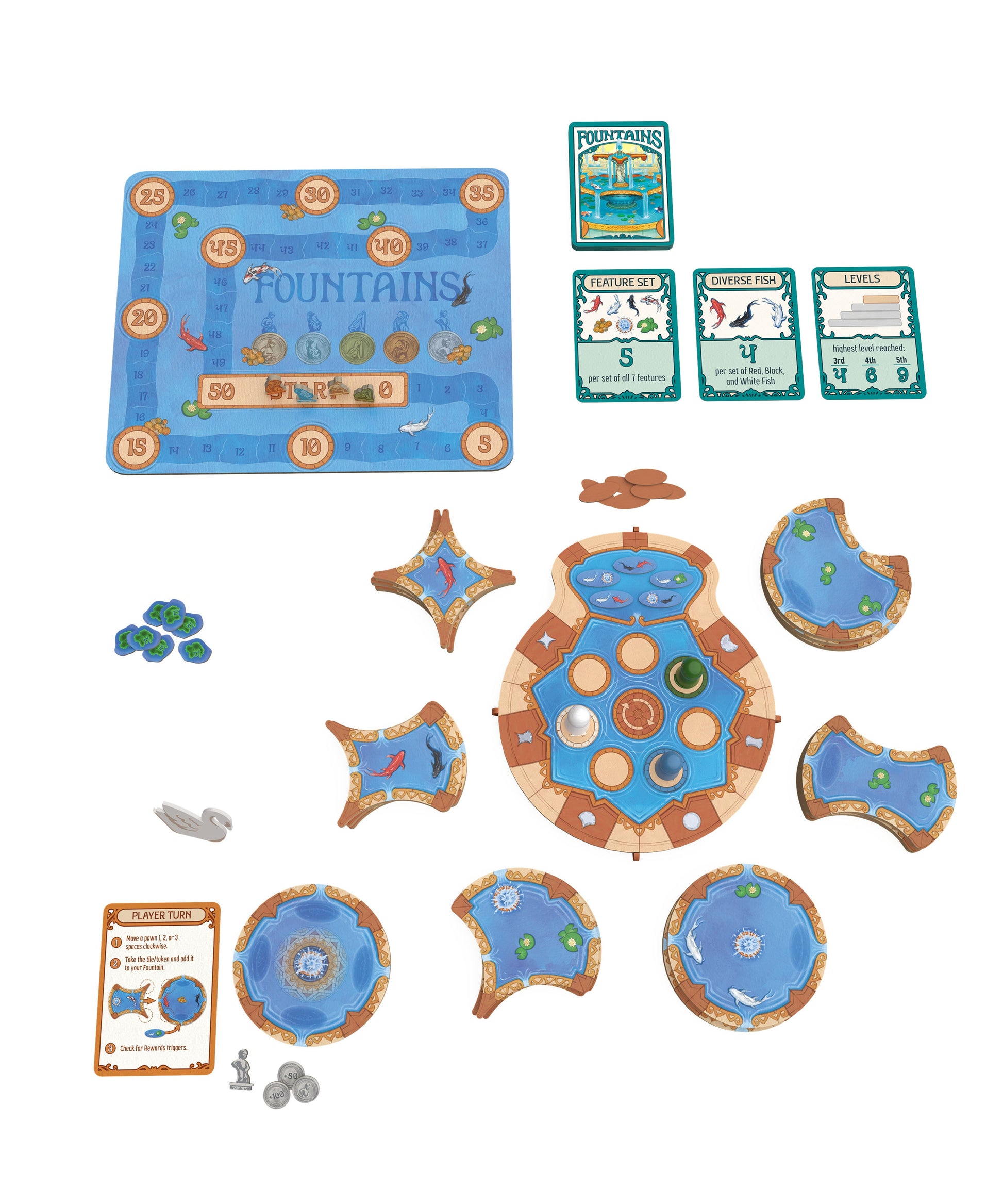 Fountains - Board game setup with blue circular and irregularly shaped pieces, wooden tokens, a card deck, and a blue game board.