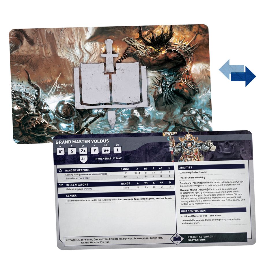 Warhammer 40,000 - Grey Knights - Datasheet Cards - Double-sided laminated card featuring Warhammer 40K Grey Knights artwork on one side and detailed game stats with icons on.