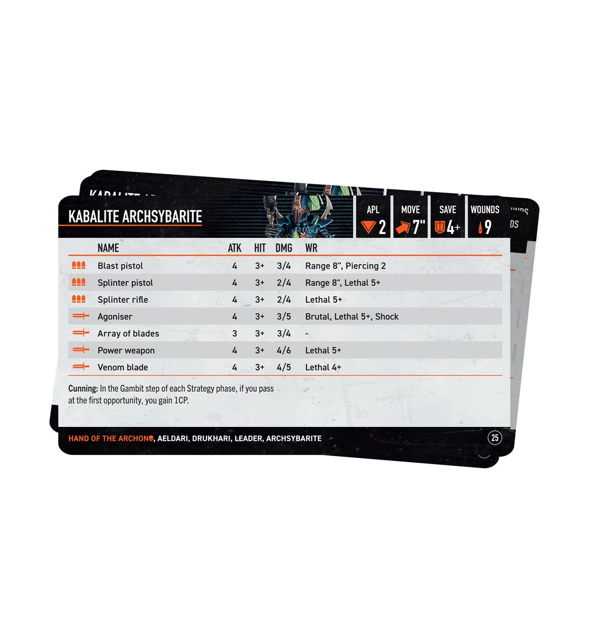 Warhammer 40,000 - Kill Team - Hand of the Archon Datacards - Set of rectangular Warhammer 40,000 Kill Team datacards with black and white design featuring stats and abilities chart for.