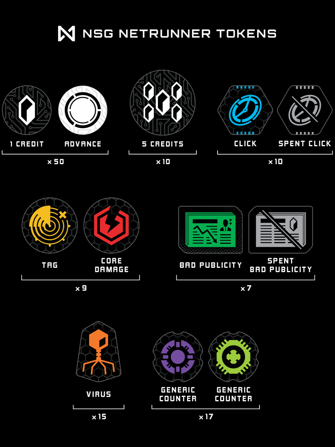 Netrunner: Tokens - Set of Netrunner game tokens featuring hexagonal, circular, and square shapes in black, white, orange, red, purple, and.
