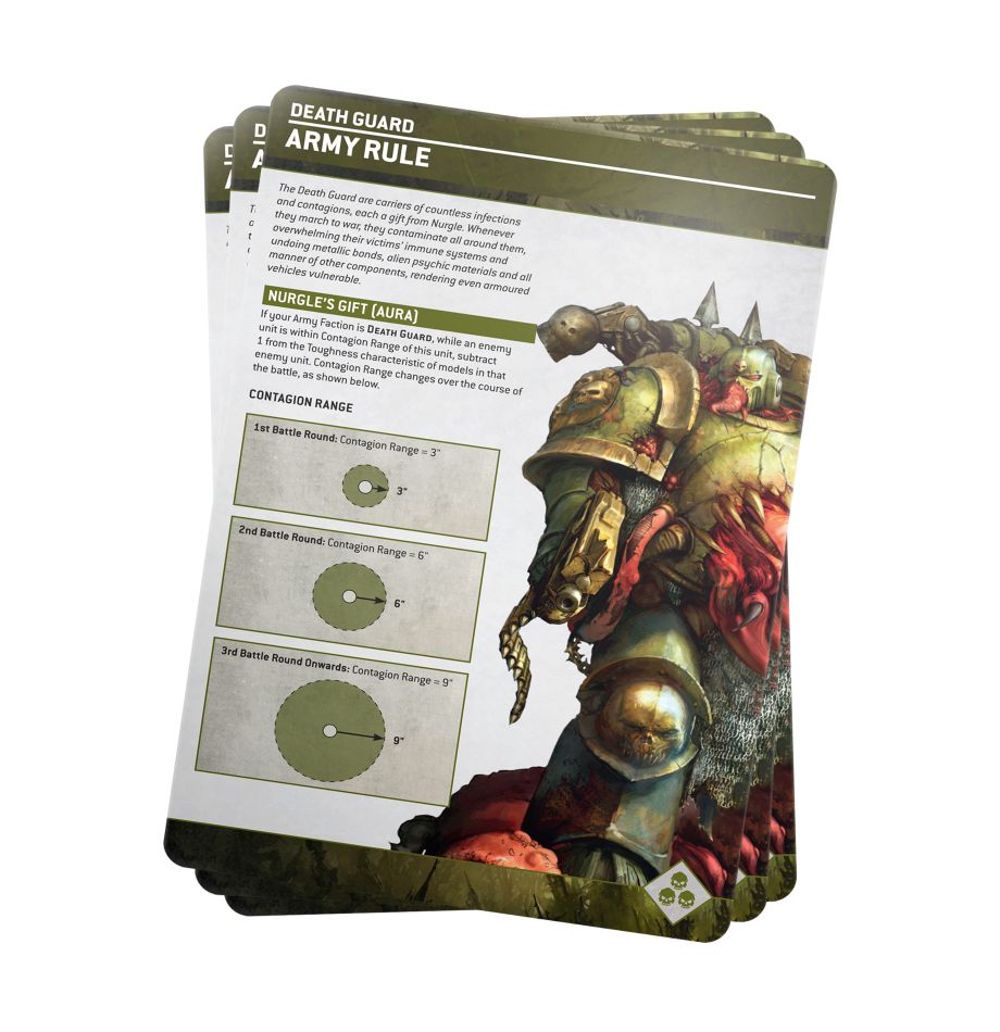 Warhammer 40,000 Index Death Guard