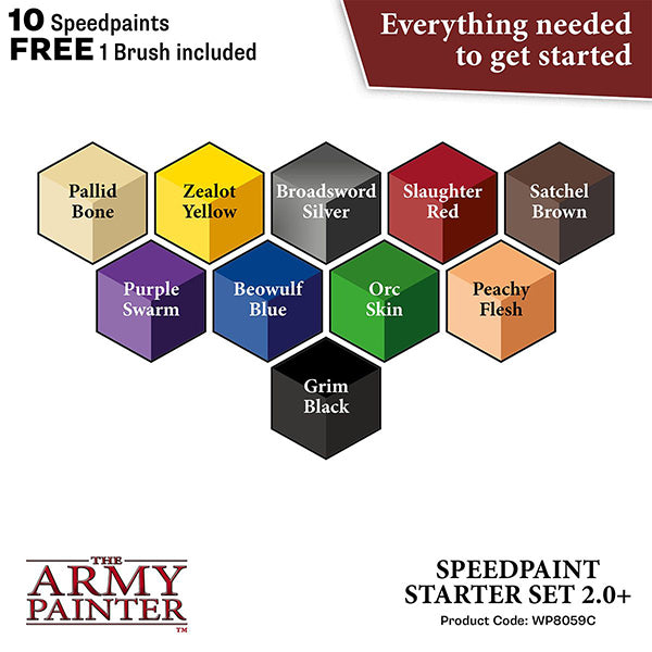 Warpaint: Speedpaint Starter Set 2.0 - Ten hexagonal paint swatches in yellow, silver, red, brown, purple, blue, green, peach, and black labeled with color names.