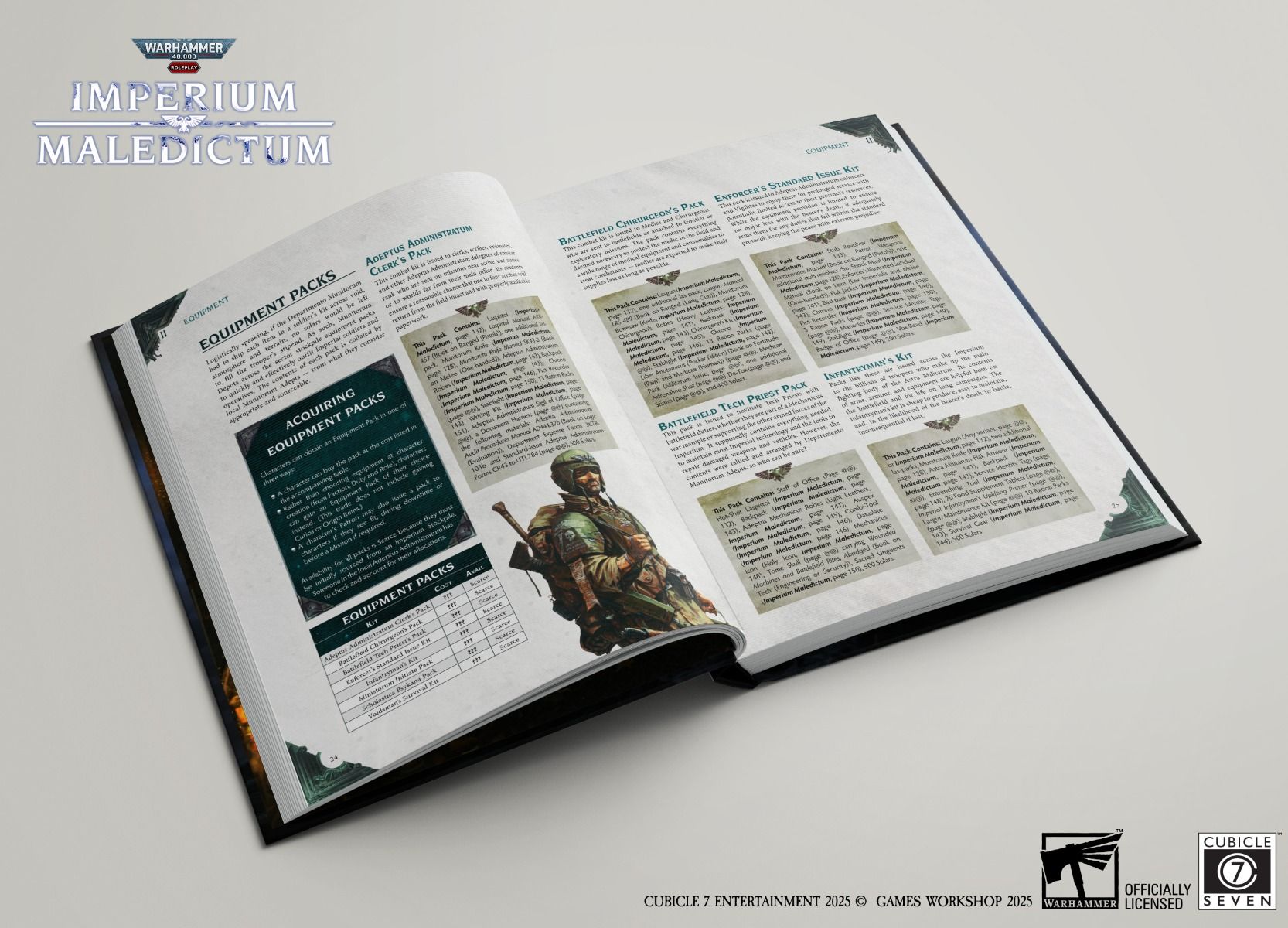 Warhammer 40,000 Roleplay: Imperium Maledictum, Macharian Requisition Guide - Open Warhammer 40,000 Imperium Maledictum RPG book showing detailed character art and text guides on white pages.